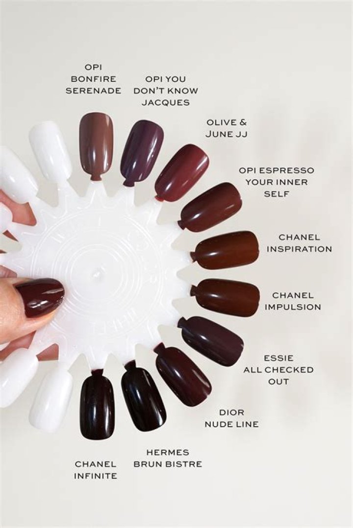 The Ultimate Guide To The Best Brown Nail Polish Of 2023