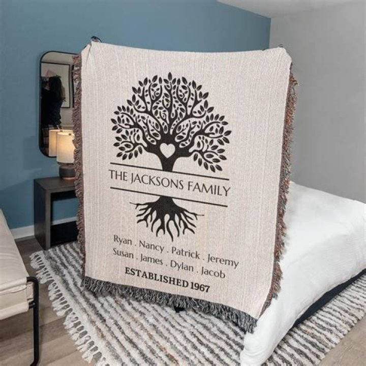 The Ultimate Personalized Keepsake: Create A Cozy Blanket With Your Grandchildren's Names