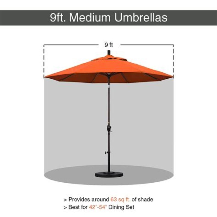 The Ultimate Tilting Market Umbrella: Customize Your Shade