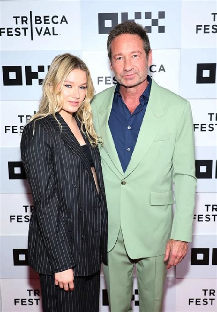 Top Kyd Miller Duchovny Movies: A Comprehensive Guide