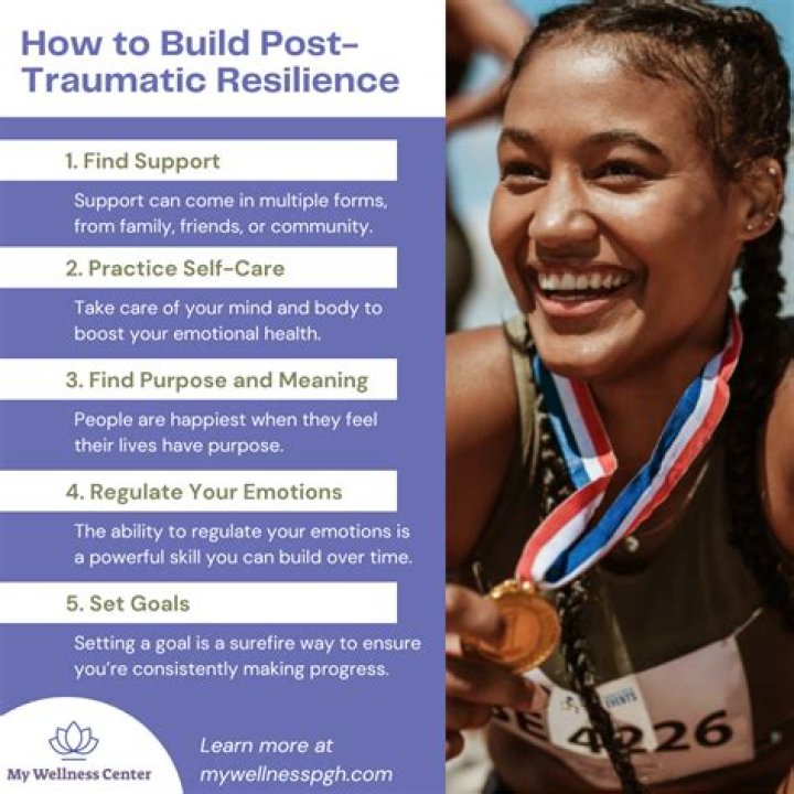 Trauma, Resilience, And Uncovered Truths