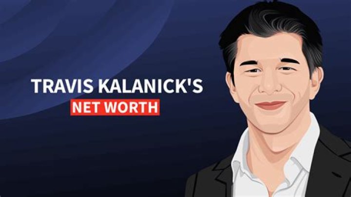 Travis Kalanick's Height And Its Impact