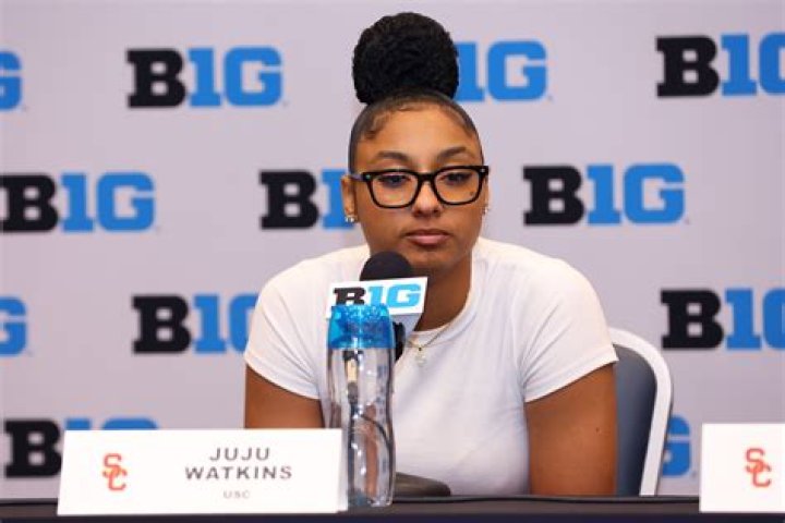 Uncover The Untold Stories Behind Juju Watkins's Family Legacy