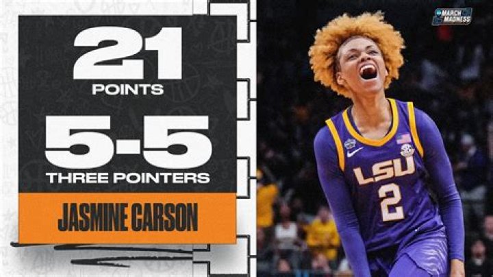 Uncovering The Remarkable Journey Of Jasmine Carson At LSU: Age, Success, And Inspiration