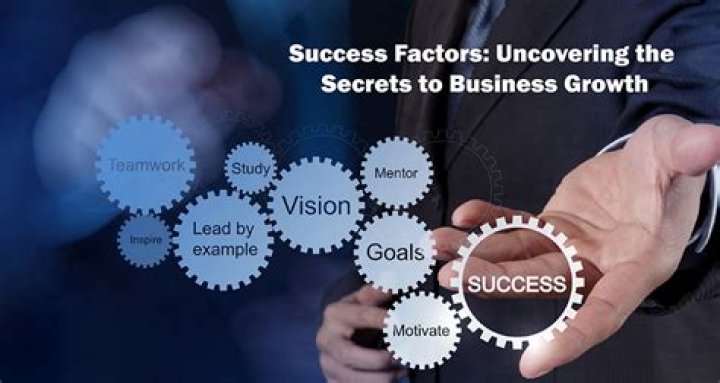 Uncovering The Secrets Of Success And Support