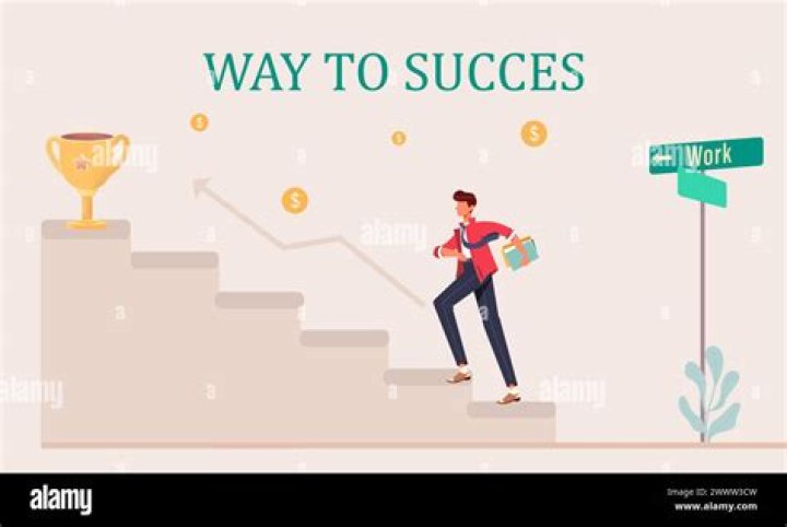 Uncovering The Secrets Of Support And Success