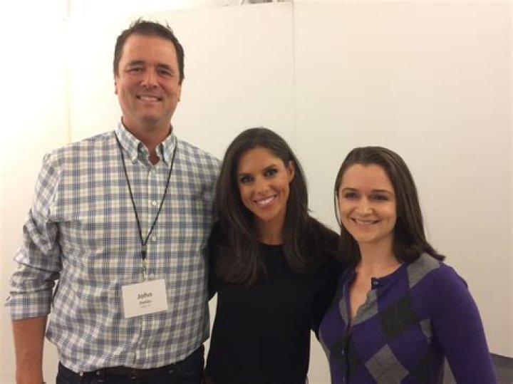 Unveiling Abby Huntsman's Husband: Discoveries And Insights
