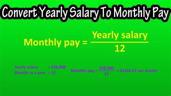 Unveiling Antony Starr's Salary For The Boys: A Deep Dive Into His Earnings