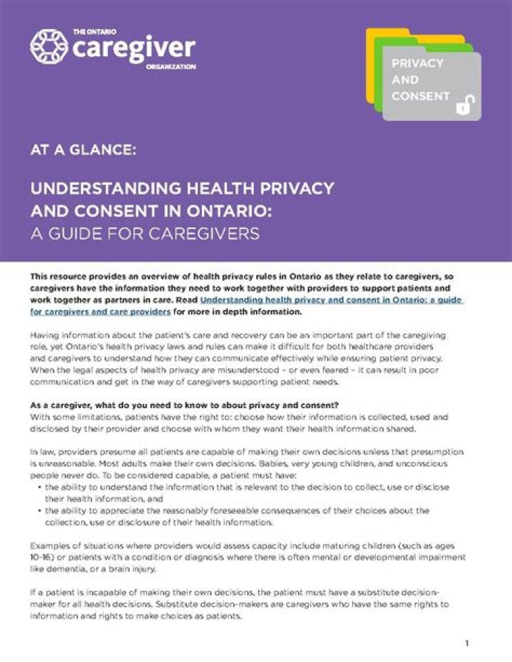 Unveiling Health, Privacy, And Resilience