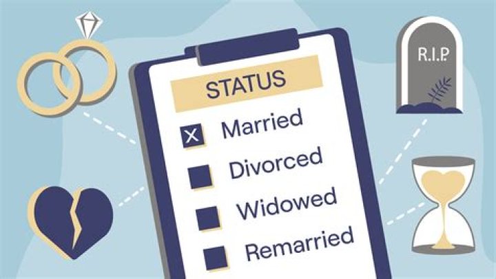 Unveiling Kelly Sigler's Marital Status