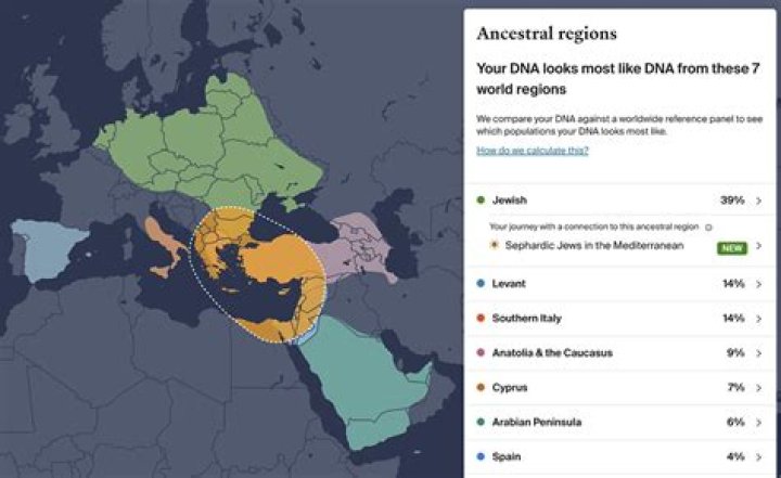 Unveiling The Ancestry Of Nunez: Exploring Their Distinct Ethnic Roots