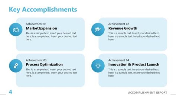 Unveiling The Connection And Achievements