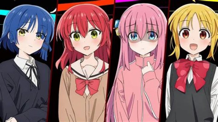 Unveiling The Enigma Of Bocchi Age