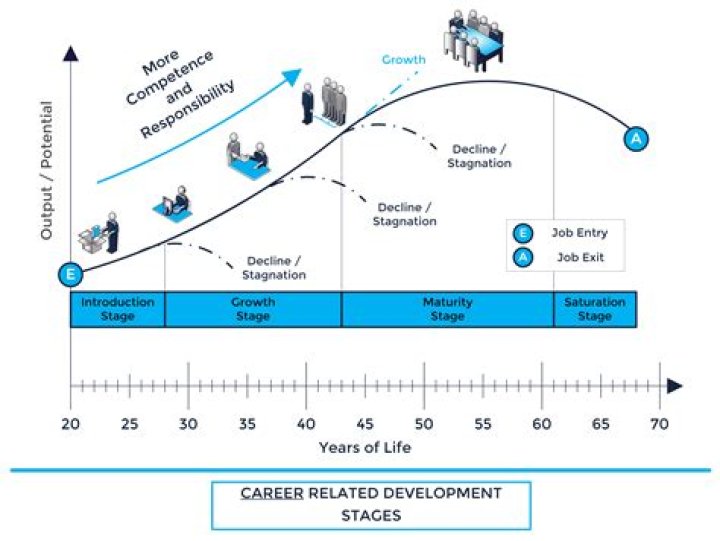 Unveiling The Life And Career Of Job Janssen