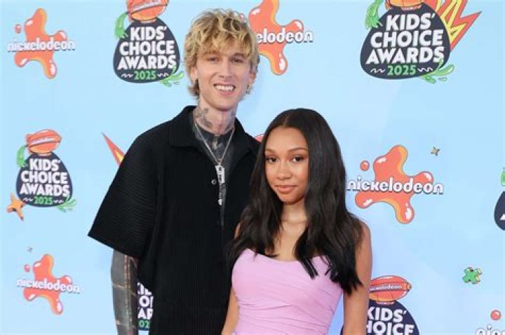 Unveiling The Relationship Status Of Sydney Colson: Does She Have A Girlfriend?