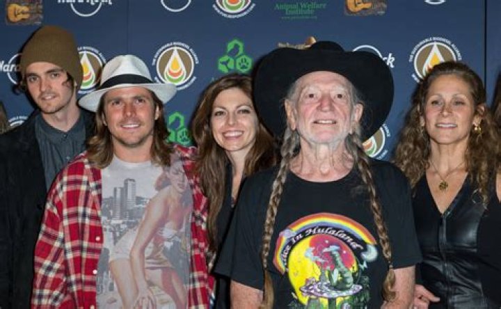 Willie Nelson's Wives Through The Years